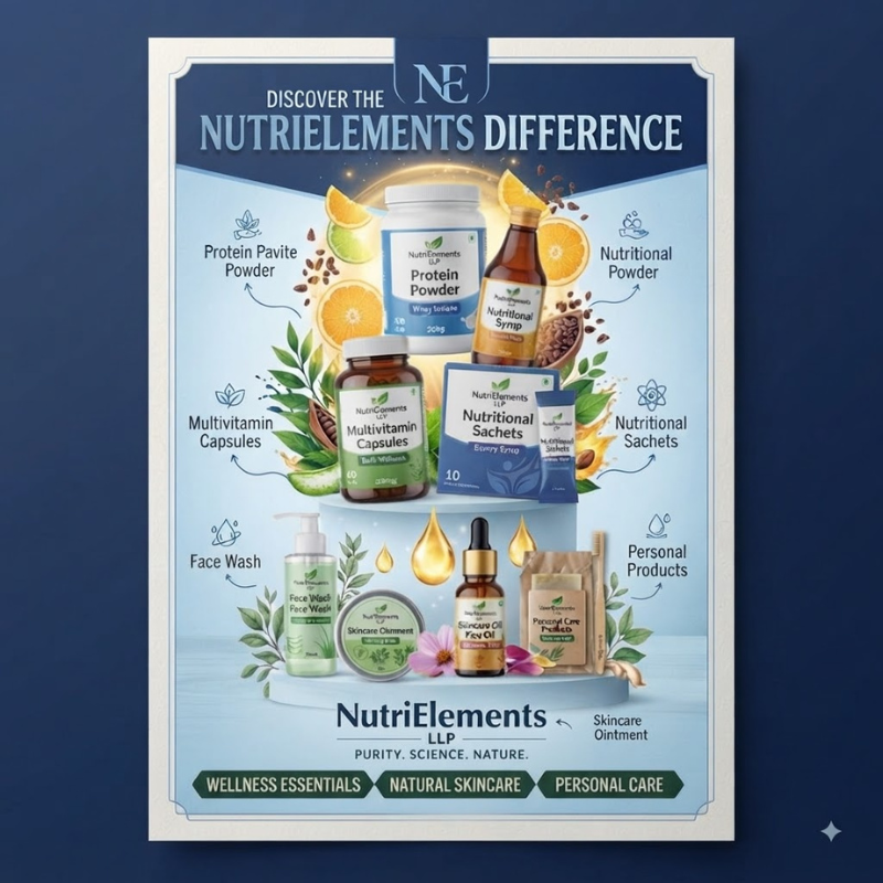 Nutritional Supplements and Personal Care Products